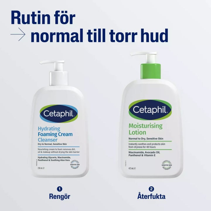 Moisturising Lotion