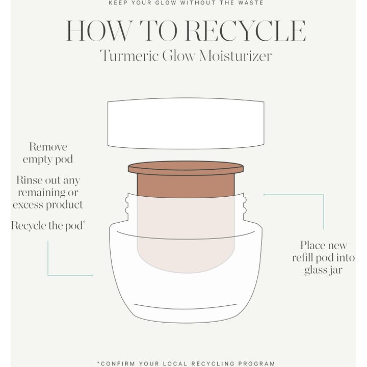 Turmeric Glow Moisturizer