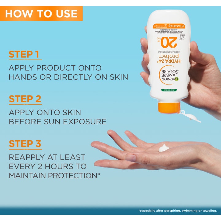 Garnier Ambre Solaire Hydra 24H Protect 175 ml solkrem SPF20 viser trinnvis påføring av hvit krem i hånden.