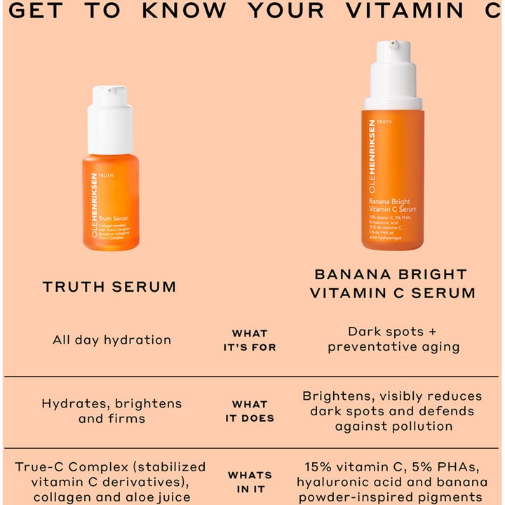 Ole Henriksen Truth Serum 30 ml sammenlignet med Banana Bright i en infografikk om vitamin C