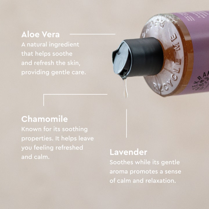 Urtekram Soothing Lavender Body Wash 500 ml beroligende dusjsåpe med dråpe og tekst om aloe vera og lavendel.