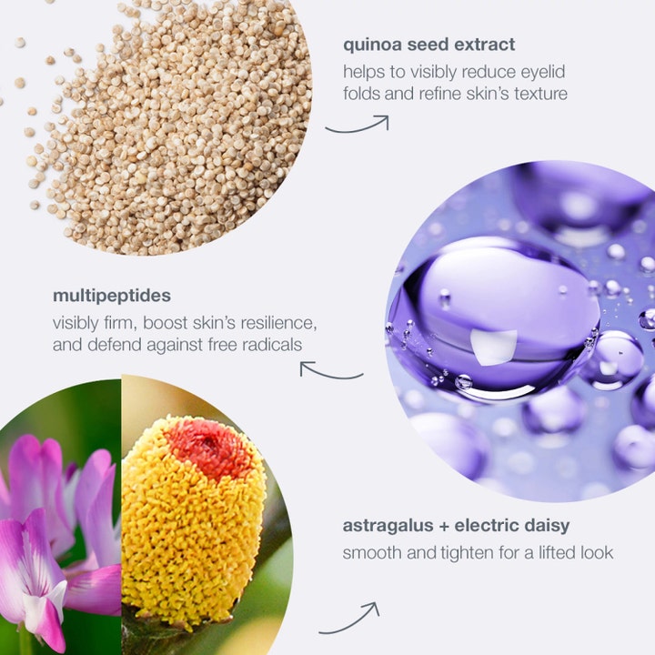 Dermalogica Phyto Nature Lifting Eye Cream 15 ml loftende øyekrem med quinoafrø og lilla peptiddråper