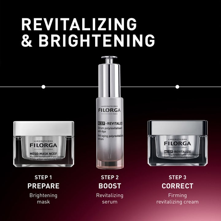 Filorga Meso-Mask NCEF 50 ml ansiktsmaske i glasskrukke vist som steg 1 i en revitaliserende hudpleierutine