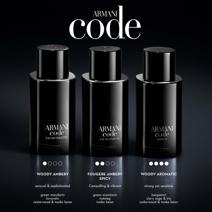 Code