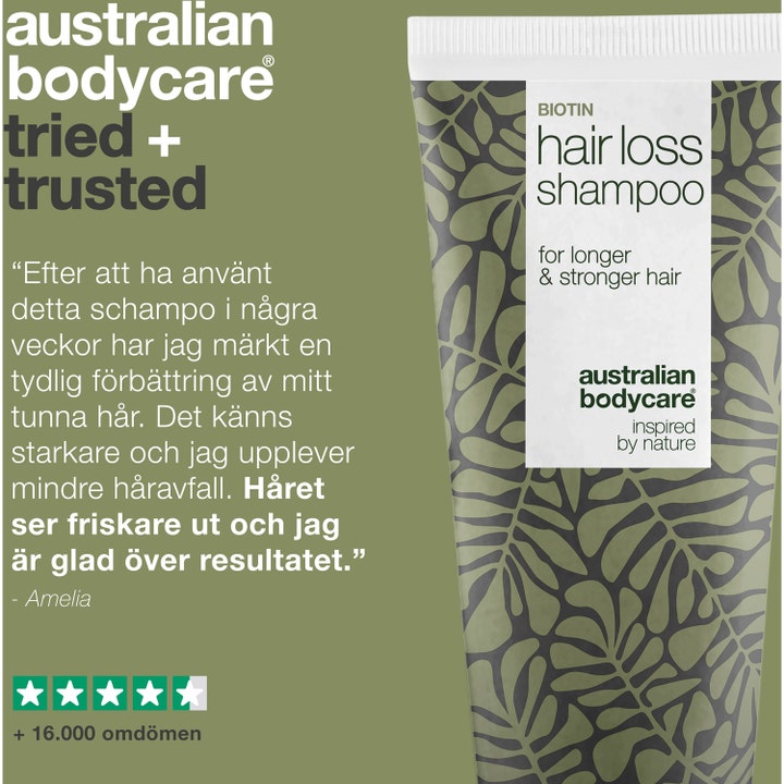 Hair loss wash