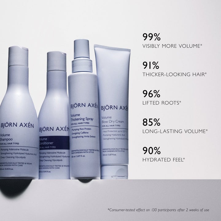 Volume Blowout Set