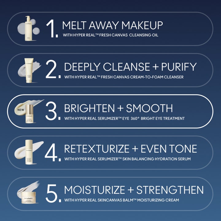 MAC Cosmetics Hyper Real Eye Serumizer 15 ml lysnende øyeserum vist som steg tre i en femtrinns hudpleierutine