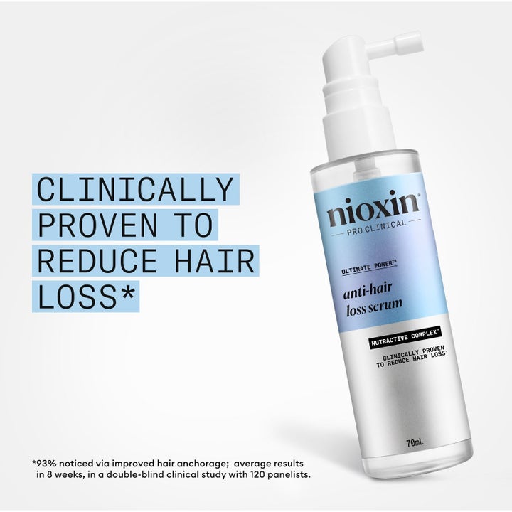 Anti-Hairloss Serum Set