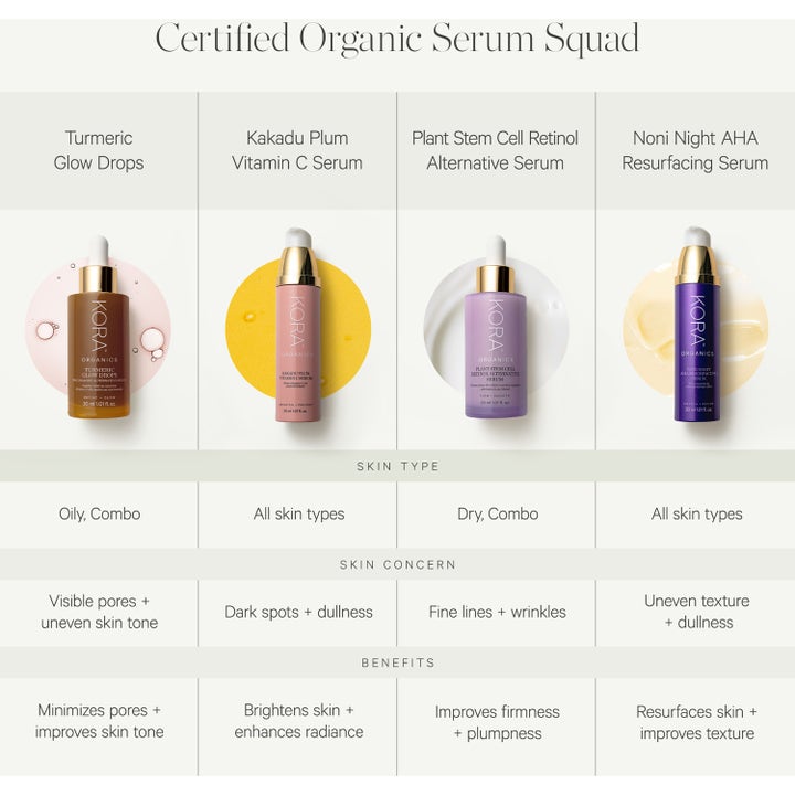 Turmeric Glow Drops Niacinamide Alternative Serum