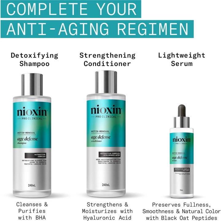 Ageless Hair Defense System