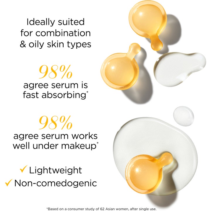 Elizabeth Arden Ceramide Capsules 60 stk lett ansiktsserum med gylne kapsler og tekstur for fet og kombinert hud.
