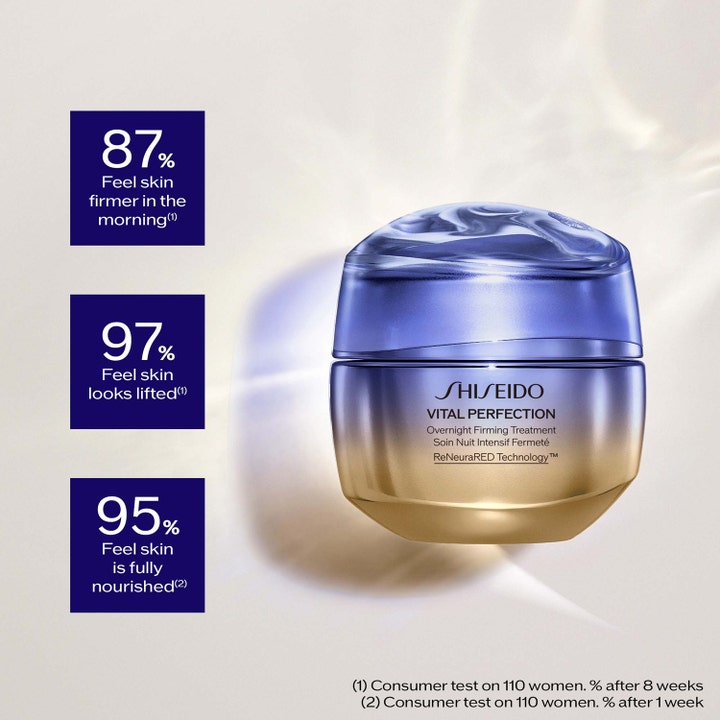 Shiseido Vital Perfection Overnight Treatment 50 ml nattkrem i blå gullkrukke med testresultater for fastere hud.