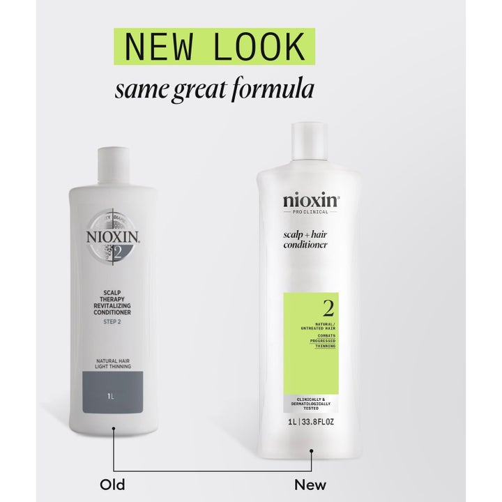 System 2 Treatment & Conditioner Set