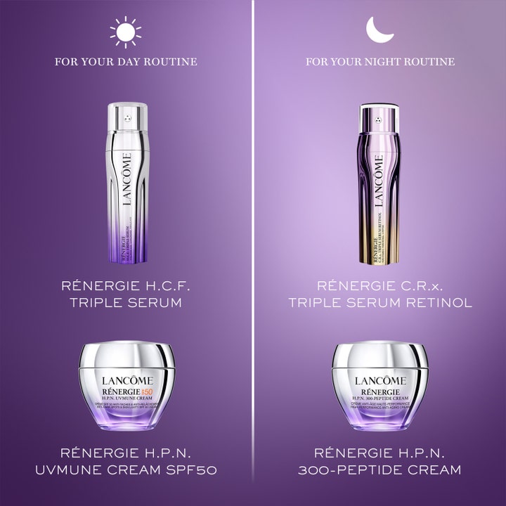 Lancôme Rénergie H.P.N. UVMUNE Cream SPF50 50 ml dagkrem i lilla glasskrukke vist i en dag- og nattpleierutine