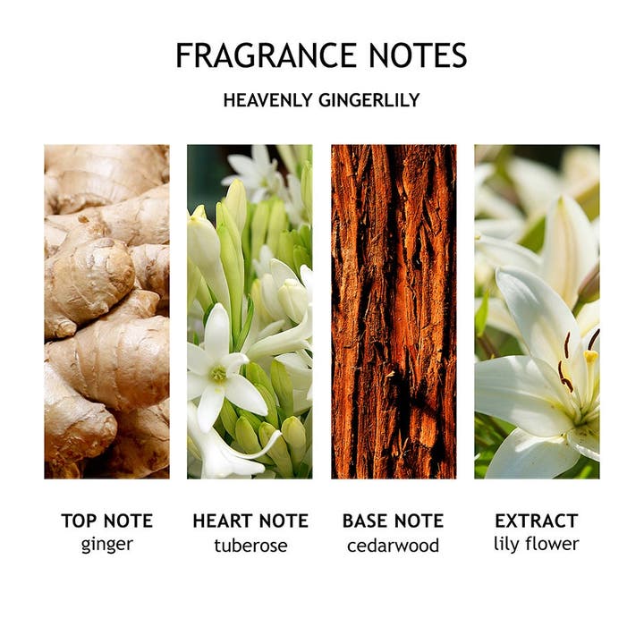 Molton Brown Heavenly Gingerlily 300 ml håndkrem med duftnoter av ingefær, tuberose, sedertre og liljeekstrakt