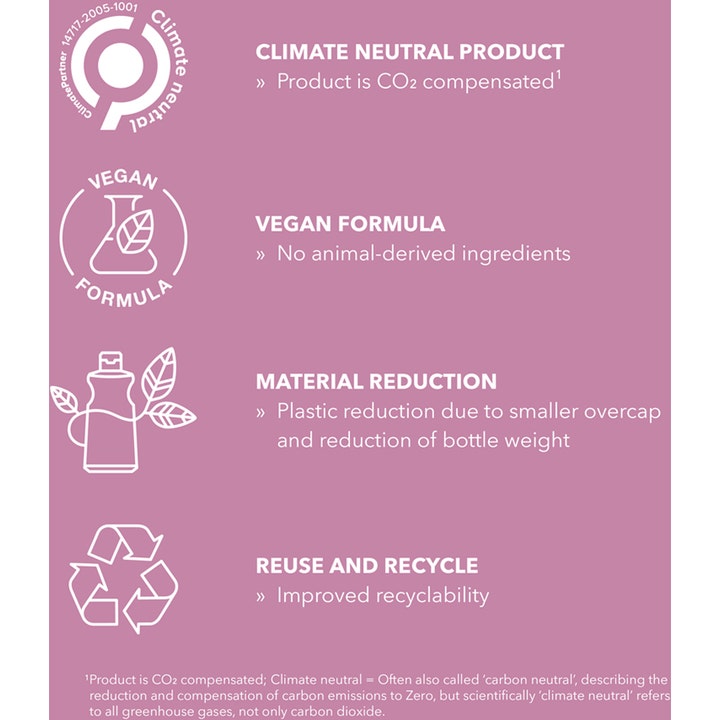 StyleSign Smoothing Serum Spray