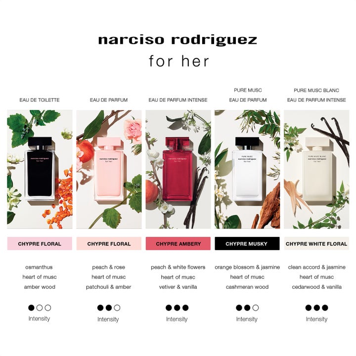 For Her Pure Musc Blanc Intense