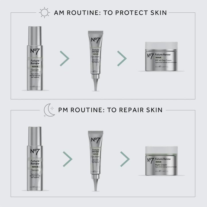 No7 Future Renew Repair Serum 25 ml reparerende hudpleierutine med dagkrem og nattkrem i sølvfarget emballasje
