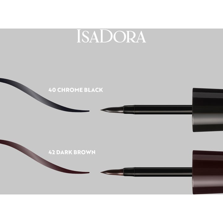 Glossy Eyeliner Waterproof