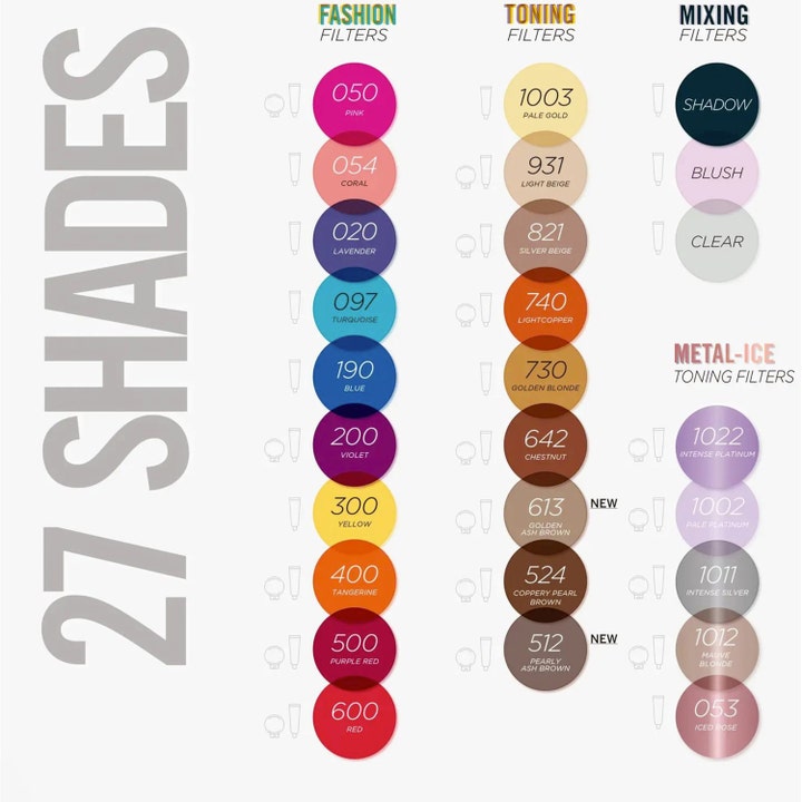 Nutri Color Filters