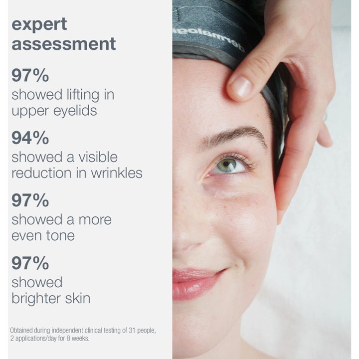 Dermalogica Phyto Nature Lifting Eye Cream 15 ml øyekrem som gir løft og glød med kliniske testresultater.