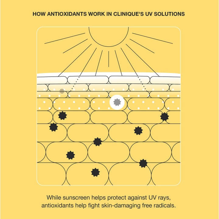 UV Solutions Hydrating Sunscreen SPF 50