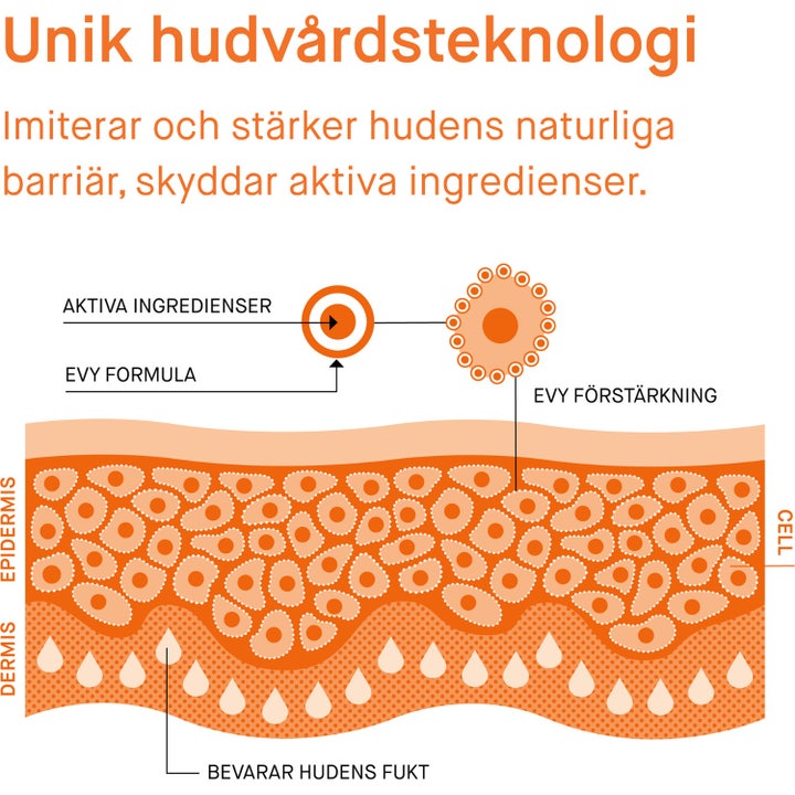 Sunscreen Mousse SPF50