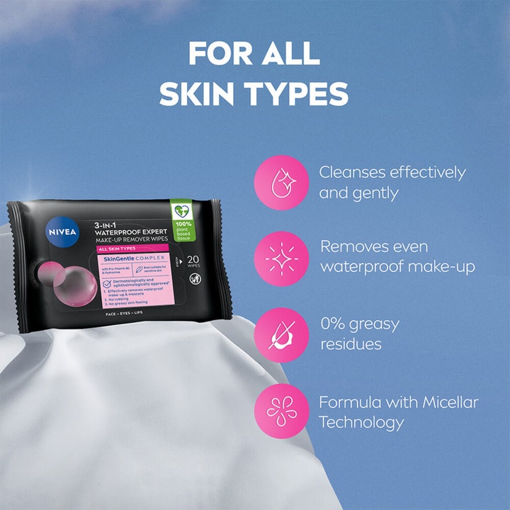 NIVEA MicellAIR Expert Wipes 20 stk sminkefjerner som fjerner vannfast sminke vist med infografikk