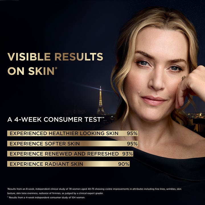 L'Oréal Paris Cell Renewal Midnight Serum 30 ml ansiktsserum viser testresultater for glød på kvinne i nattmiljø.