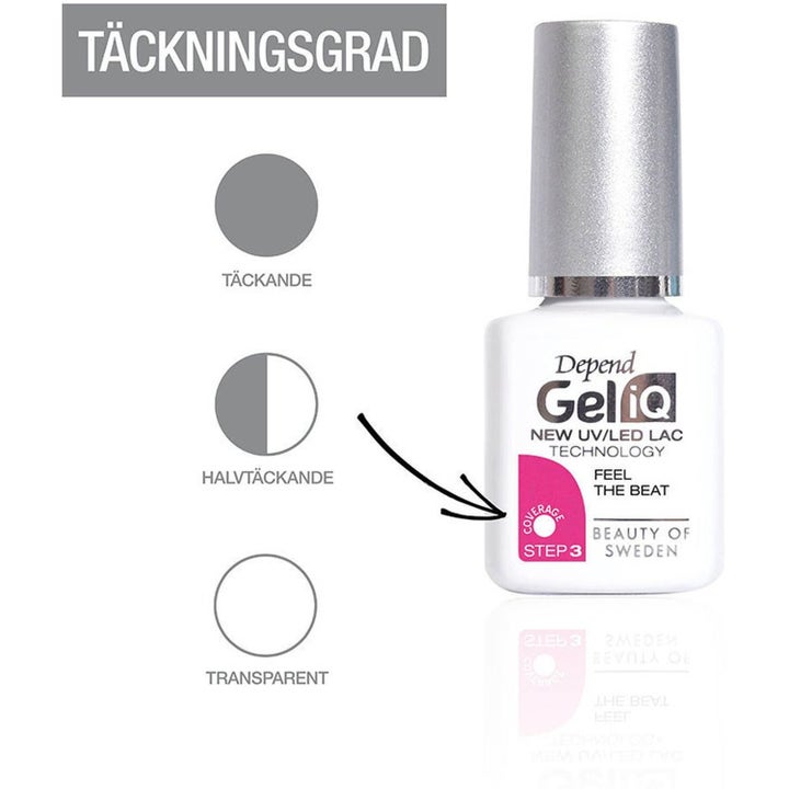 Gel Manicure Starter Set