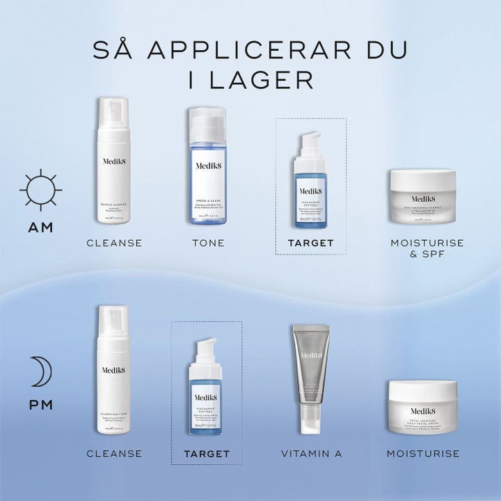 Medik8 Niacinamide Peptides 30 ml toner i blå flaske i en infografikk om lagvis påføring for morgen og kveld.