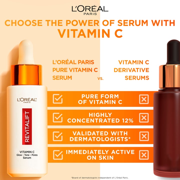 L'Oréal Paris Revitalift Clinical 12% Vitamin C Serum 30 ml infografikk som viser fordeler med ren vitamin C.