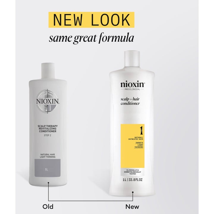System 1 Treatment & Conditioner Set