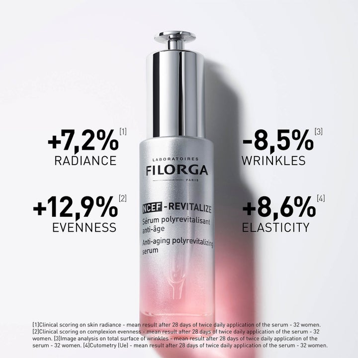 Filorga NCEF-Revitalize Serum 30 ml anti-aging serum i frostet flaske med kliniske data for glød og rynker