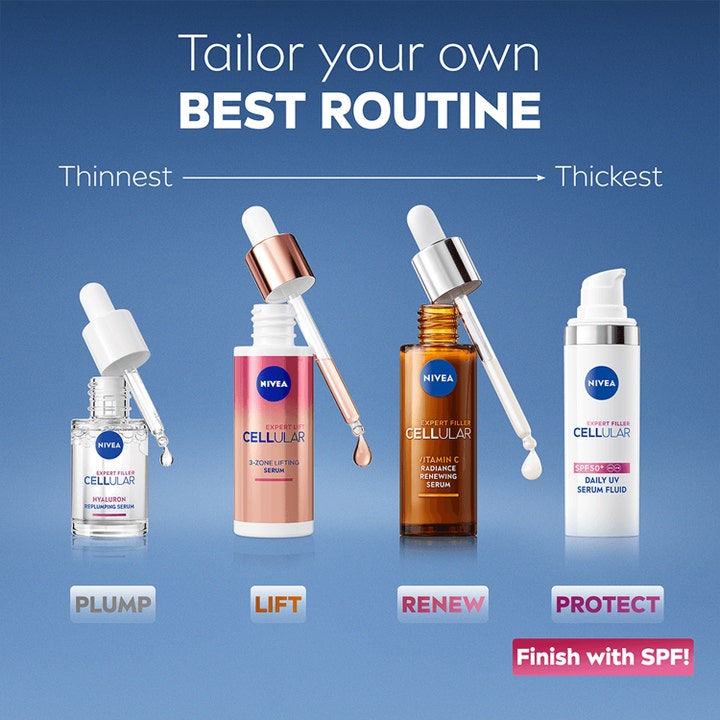 NIVEA Cellular Expert Filler Hyaluron Serum 15 ml i en hudpleierutine med andre serum og SPF fluid