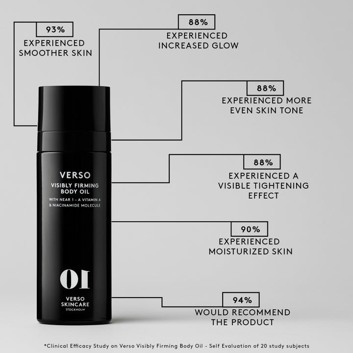 Verso N°10 Visible Firming Body Oil 100 ml kroppsolje i svart flaske med kliniske resultater for fastere hud