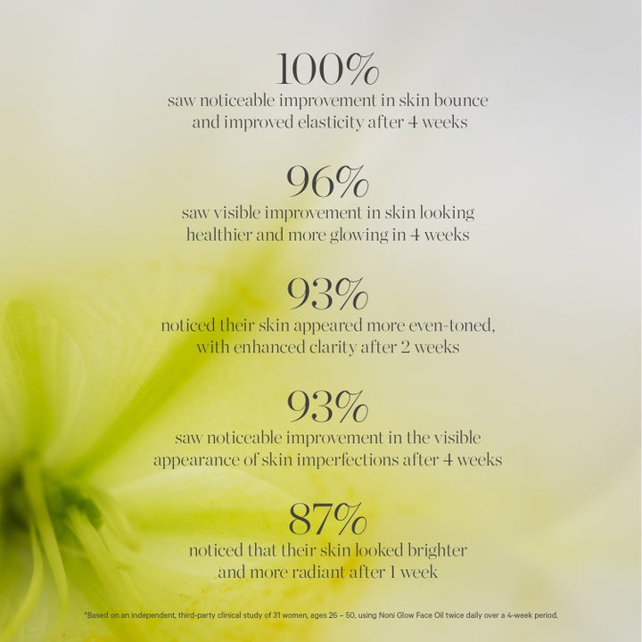 KORA Organics Noni Glow Face Oil 30 ml ansiktsolje infografikk med kliniske resultater for glød og elastisitet